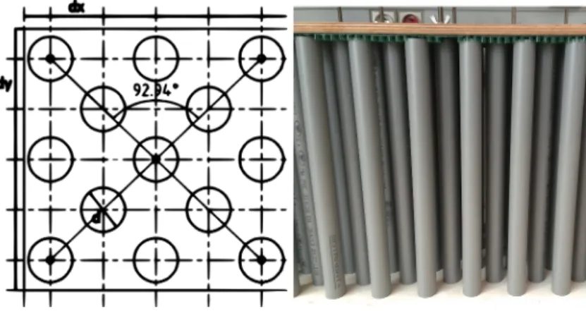 Figure 2. Scheme of top view and photography of side view of porous medium