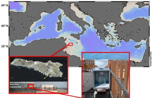 Figure 1. Sampling location (Lampedusa; 35.5 ◦ N, 12.6 ◦ E) and the total atmospheric deposition collector.