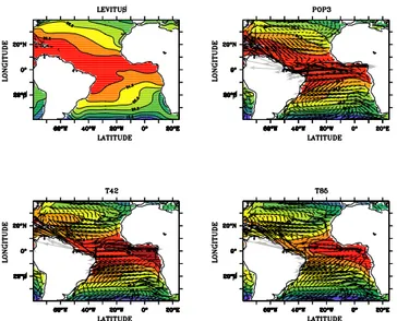 Fig. 4. Climatological mean wind stress (vectors) and curl (shaded contours with interval of 0.5*0.1 N/m 2 ) for the coupled runs T85 and T42 (a) and (b), respectively, and (c) POP3-NCEP, which is the forcing for the ocean component