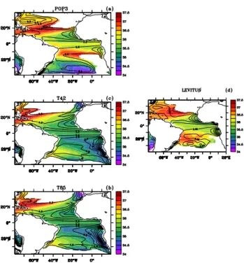 Fig. 5. Climatological mean absolute potential vorticity contours (c.i.=10 −10 m −1 s −1 ) and Salinity in grams/kilogram projected onto the isopycnal surface that crosses EUC core as a function of longitude and latitude for (a) POP3 at σ θ =25.3 (b) T85 a