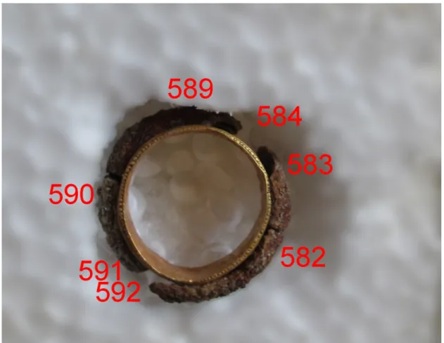 Figure 1 : photo de la bague. Les numeros renvoient aux analyses. 
