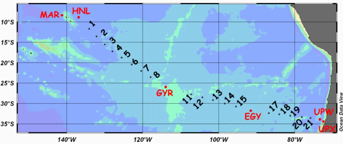 Fig. 1. Transect of the BIOSOPE cruise from the Marquesas Islands to Chile. Long-term process stations are indicated in red