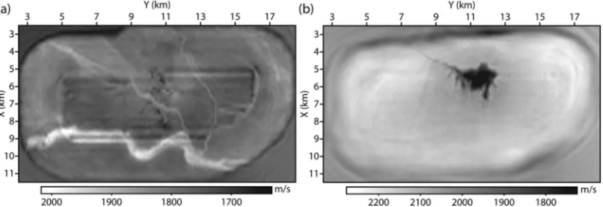 Figure 12. Horizontal slices of the 10 Hz FWI model at 175 m depth (a) and 1 km depth (b) after wavelet-based post-processing