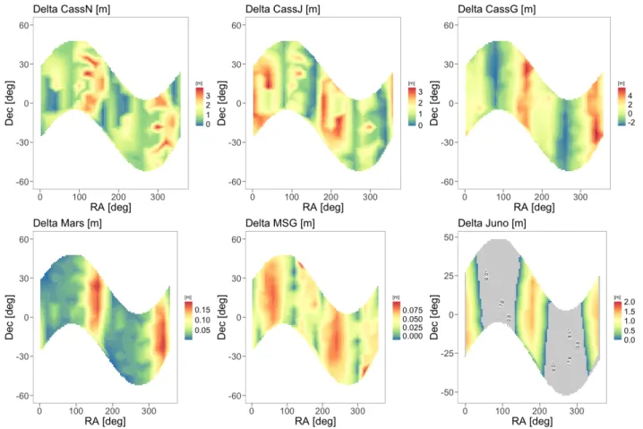 Fig. 3. Same as Fig. 2, but for r=600 AU and M P9 = 5M⊕.