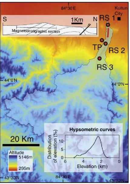 Figure 2: Geographic and stratigraphic setting of the samples. Map of the Kuitun river’s  watershed area with location of the river sands (RS) and terrace profile (TP) cosmogenic  samples