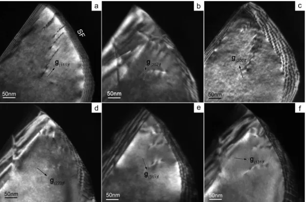 Fig.  6  Dark-field  micrographs  of  the  major  side  facet  (SF)  using  (a)  g (111)f ,  (b)