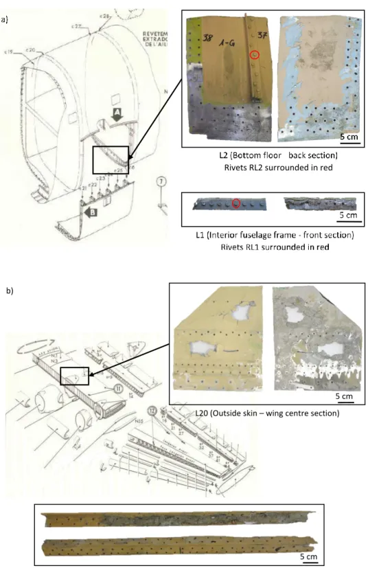 Figure 1. Photographs of collected parts (front and back side) from Breguet 765 airplane with  localization on original plans (Breguet n.d.); a) Plate L2 (2 mm thick) with RL2 rivets (5 mm  diameter) and profile L1 with RL1 rivets (4 mm diameter), b) Plate