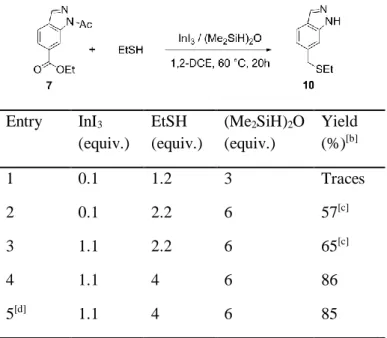 Table 1. Optimization of the reaction conditions for the direct conversion of indazolyl ester 7 to thioether  10, [a]  in one single step instead of four