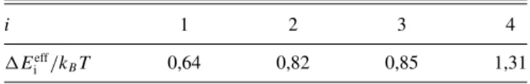 Figure 3 reports only plane conformations, but we have also investigated clusters with an atom on top of the three others: