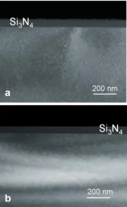 FIG. 5. SIMS depth profile after furnace annealing at 440 ° C 共 opened tri- tri-angle up ⌬兲 and 525 ° C 共 opened triangle down ⵜ兲 for 30 min against the best fit simulated profiles obtained by doubly charged diffusivity model 共 solid line 兲 considering a m