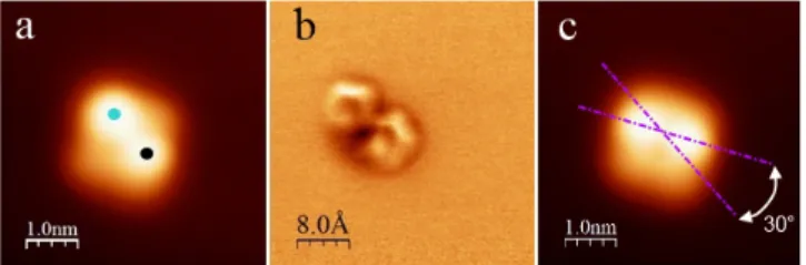 FIG. 7. a) STM image of a modiﬁed type B molecule called