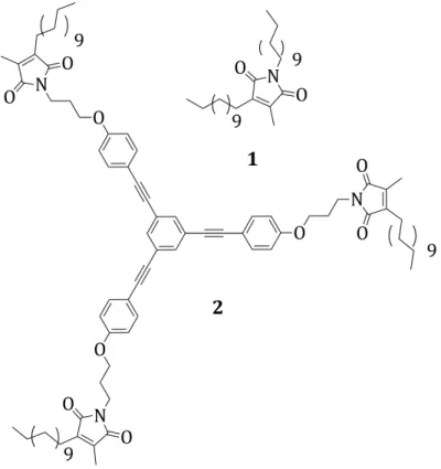 Figure 1. Functionalized maleimides 1 and 2. 