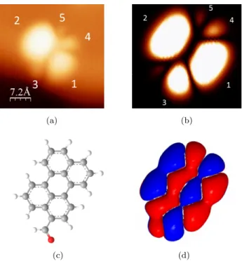 Figure 6: a. STM images corresponding to the LUMO of a PC molecule adsorbed on a NaCl bilayer (V bias =1.2 V, I=1 pA, T=4.5 K) b
