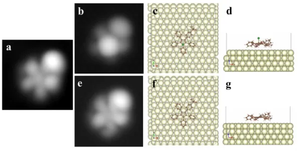 Figure  3.  DFT  simulations  of  brominated  precursor  4  and  radical  state  of  molecule-gear  2  on 