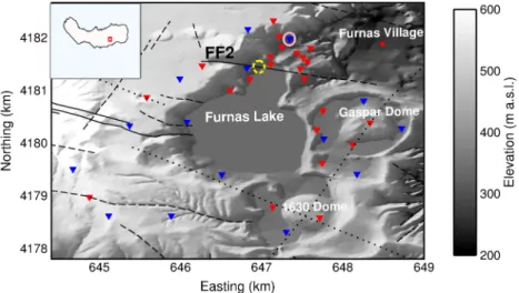 Figure 2. Locations of MT stations around the Furnas volcano. The red inverted triangles represent AMT only sites, while the blue ones represent combined AMT and BBMT sites