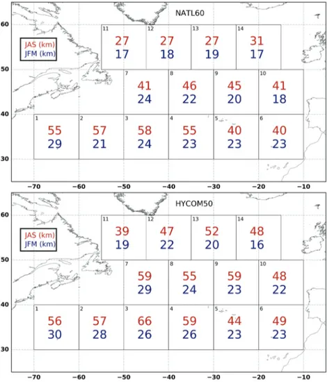 Figure 7. Map of mean eddy length scale (L 