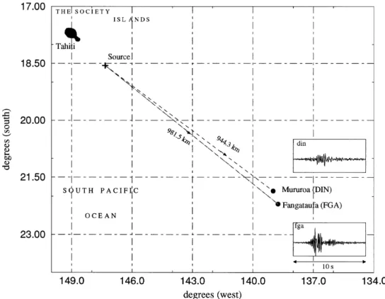 Figure 1. Map of the Midplate experiment. The explosive source was a 200 m deep chemical blast in the South Paci¢c Ocean
