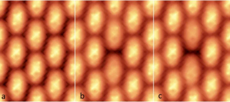 Fig. 13 Calculated STM images of a TPA self-assembly: a) neutral mono- mono-layer, b) with only a deprotonated TPA in the center and c) with a double defect (two H removed in the hydrogen bond between two TPA of the same row).