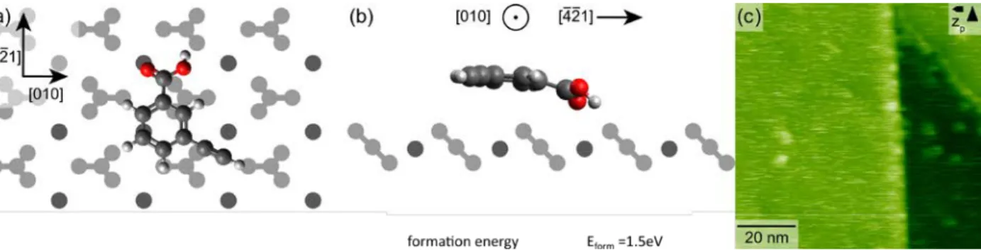 Figure 2. Optimized geometry of an isolated 3-EBA molecule on the calcite (10.4) surface  in (a) top view and (b) side view