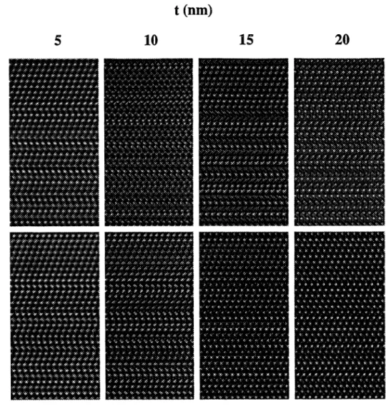 Fig.  8.  -  Simulated  images  of the  structure  of  figure  6 for the PHILIPS CM30-ST  microscope  (voltage