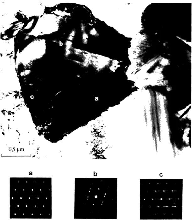 Fig.  4.  -  Bright  field  image  and electron  diffraction  patterns  of SiC(CVI)  crystals  oriented  along  a  110  &amp;#x3E;