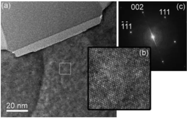 FIG. 2. High-resolution electron microscopy of transistors: