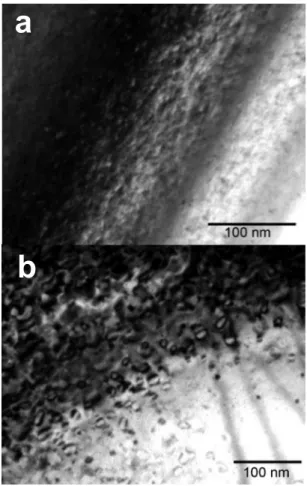 FIG. 7. Bright-field TEM micrographs of YSZ implanted with 300 keV Cs ions 共 1 ⫻ 10 16 cm −2 兲 at 900 ° C