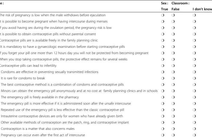 Table 1 Questionnaire fullfilled by students and pupils before and after the intervention