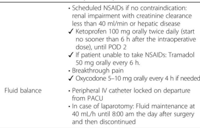 Table 1 Enhanced Recovery Pathway (Continued)