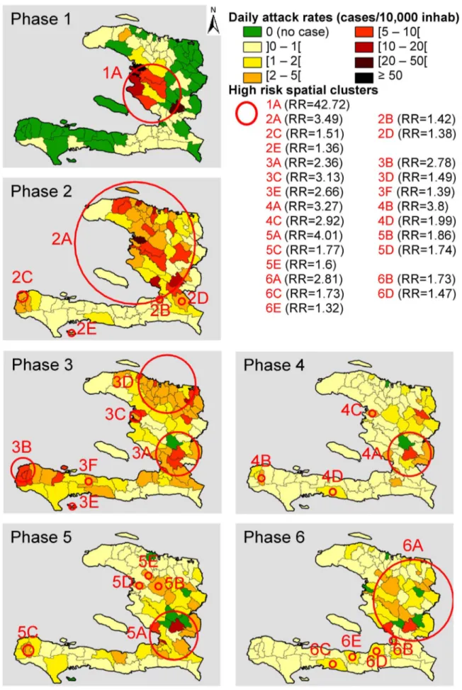 Figure 3. Daily incidence rates (DIRs) and high-risk spatial clusters for each epidemic phase.