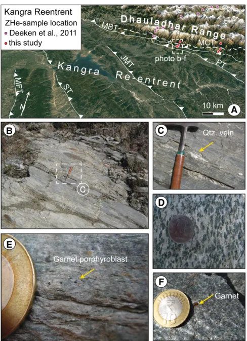Figure 2. Google-Earth images showing the Sub-Himalaya of the Kangra reentrant and south- south-ern Dhauladhar Range front and field photos exhibiting typical rocks observed across the  Main Boundary thrust (MBT) hanging wall