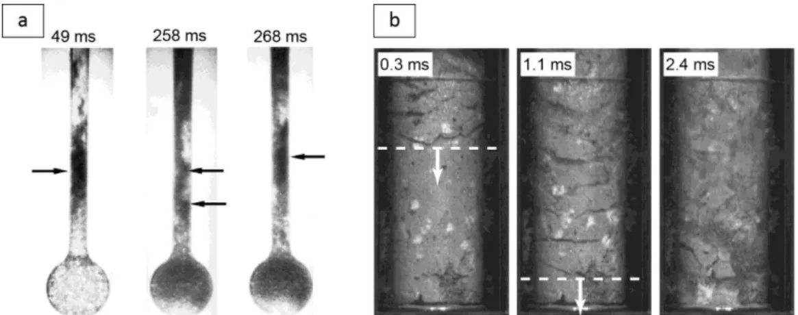 Figure 11. Snapshots of shock-tube experiments after onset of decompression. (a) Ductile fragmentation  of CO 2 -saturated water, with lower liquid containing bubbles and delimited by a zone of fragmentation  (arrow, 49 ms), and later liquid slugs with bub