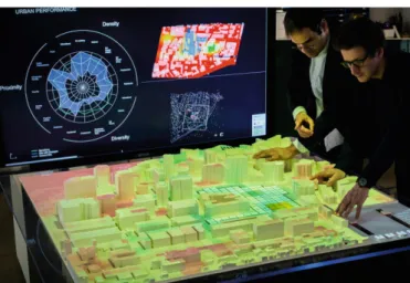 Figure 6: Tangible interface of the Cityscope model (taken from Grignard et al. (2018)).