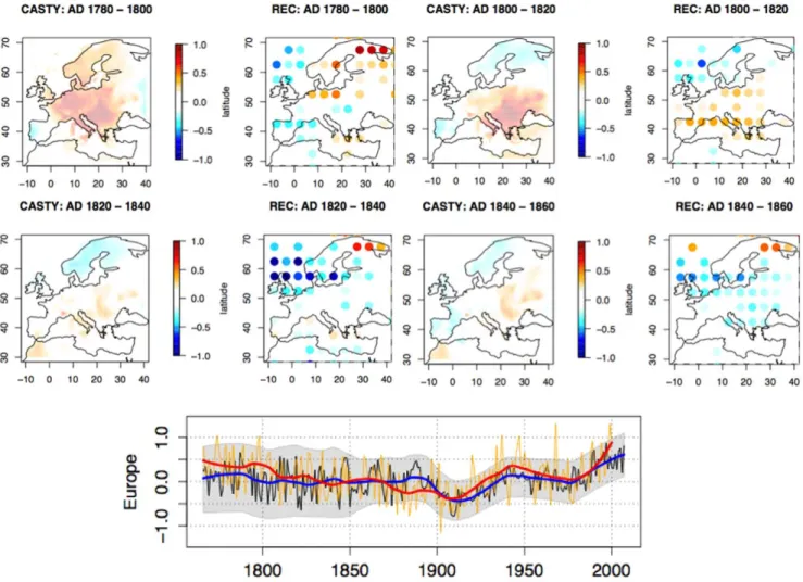 Figure 3. Comparison of the reconstruction of the April to September temperature anomalies (this paper) with the one produced by [19]