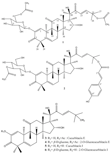 Figure 1. Structures of compounds 1–6. 
