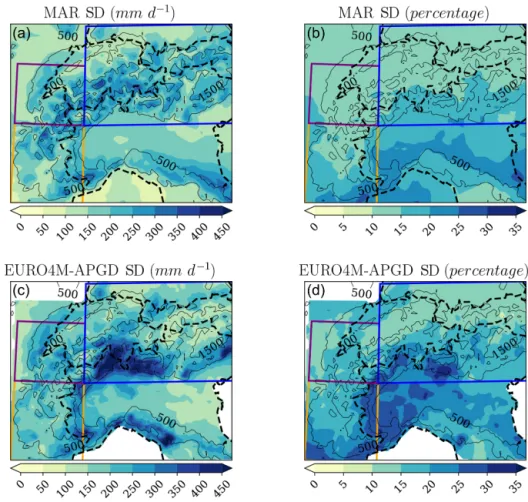 Figure A1. Standard deviation of annual precipitation over 1971–2008 (in mm d −1 ) (a, c) and (in %) (b, d) in the MAR experiment (a, b) and in the EURO4M-APGD dataset (c, d).