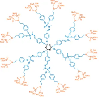Figure 1. Two-dimensional structure of the azabisphosphonate (ABP) dendrimer. The  cyclotriphosphazene core (N 3 P 3 ) is in black, and the poly(phosphorhydrazone) (PPH) branched  monomers (including the point of divergence) are in blue