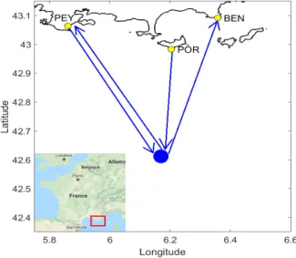 Fig. 1 – The three HFR sites in the region of Toulon: 1) Fort Peyras (TX/RX, “PEY”); 2) Cap Bénat (RX, “BEN”); 3) Porquerolles Island (TX, “POR”).