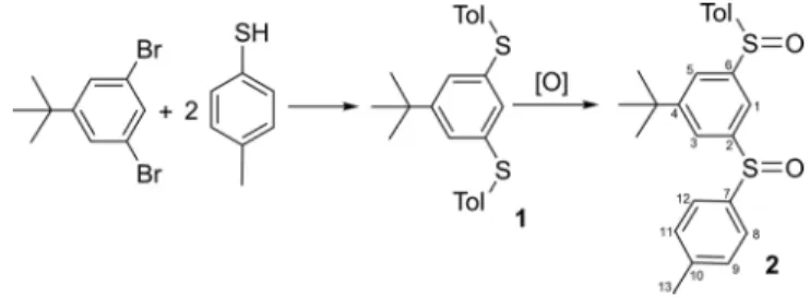 Figure 1. Solid state structure of 1,3-(para-tolyl sulfide)-5-tert-butyl-benzene 1 (50 % probability level for the thermal ellipsoids)