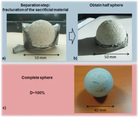 Fig. 3. Deformed interfaces method with graphite foil: a) cone, b) pyramid, c) complex shape.