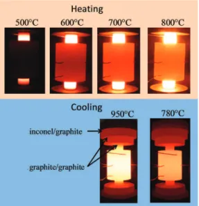 Fig. 10. Picture of the 30 mm diameter experiment at different stages of the cycle (indicated temperatures are located at the die surface).