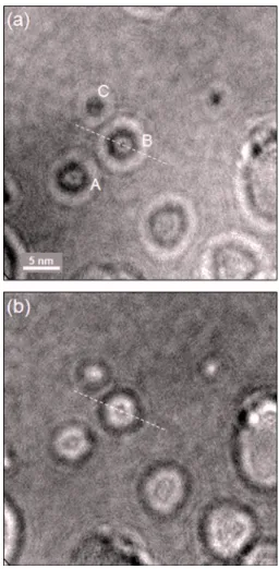 FIG. 2. TEM bright field micrograph of helium bubble microstructure in Fe–9%Cr alloy after 8 keV He + implantation at 400 ° C