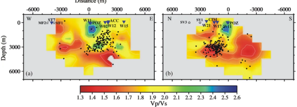 Figure 9b shows the comparison between the results of modeling and laboratory measurements done on CF  sam-ples and well core plugs under dry and ambient pressure conditions [Vanorio et al., 2002; Vanorio, 2003]