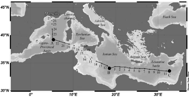 Figure 1. Map of the 2008 BOUM cruise in the Mediterranean Sea. Short-term stations are indicated by numbers (from 1 to 27); the three long-term stations are  referred as A, B, and C (Touratier et al., 2012)