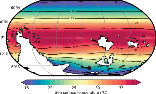 Fig. 5. Early Cambrian mean annual SSTs, modeled by the FOAM GCM. The simulation was run under present-day orbital configurations with a CO 2 -equivalent greenhouse gas forcing of 32 PAL (see Materials and Methods and fig