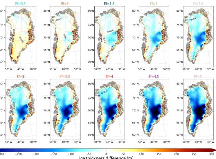 Figure 6. Difference between the simulated and the observed (Bamber et al., 2013) ice thickness (metres) for Ef ranging from 0.5 to 5 for the iterative cycle Nb cycle that produces the lowest RMSE (Table 1)