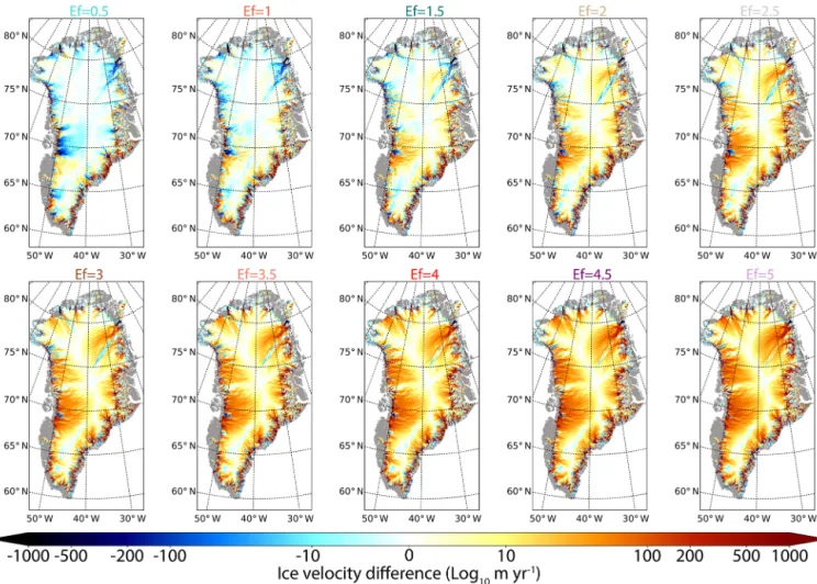 Figure 11. Simulated ice surface velocity difference (m yr −1 ) with respect to observations (Joughin et al., 2018) using Ef ranging from 0.5 to 5 for Nb inv = 20 years, Nb free = 200 years and Nb cycle that corresponds to the one producing the lowest ice 