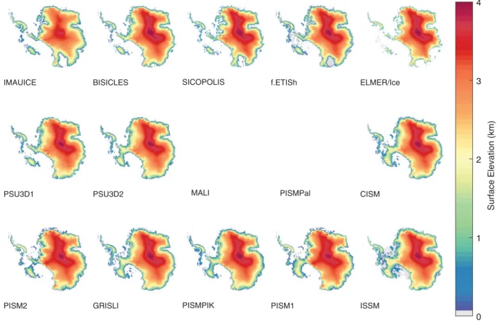 Fig. 3. Surface elevation for the grounded ice sheet after 500 years in experiment ABUM for all participating models