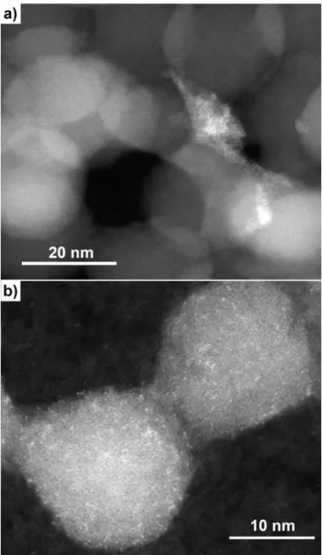 Figure  4.  top  :  ARM  image  of  NPSiO 2 -NHCO-Gd  showing  a  brighter  area  enriched  in  Gd  according  to  EDX  analysis (Figure ESI 12); bottom: ARM image of NPSiO 2 -Gd showing the homogeneous distribution of Gd atoms  onto the silica NPs