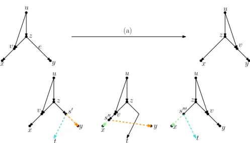 Fig. 7 (Color figure online) Proof of Lemma 3.3: the sequence of tail moves used to simulate head move (a) in Case 2